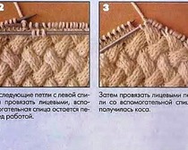 Схемы и описания узора "коса", связанного на спицах