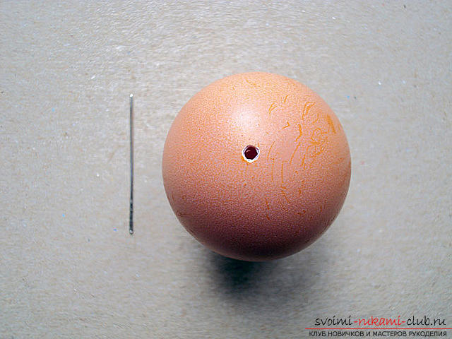Изготовление пасхальных подарков своими руками: инструкция по изготовлению пасхального яйца с пожеланием