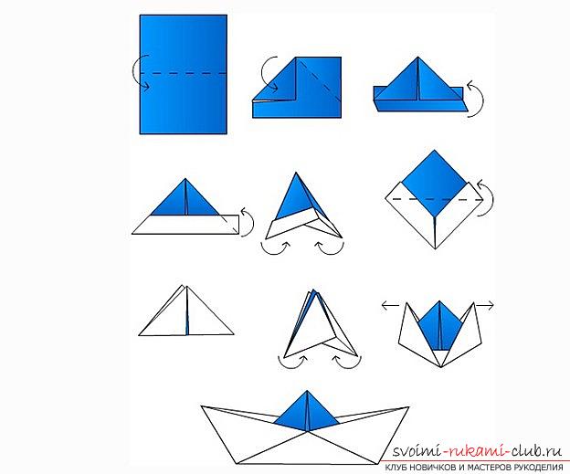 Как сделать корзинку и кораблик по схеме оригами? Простые схемы из бумаги и урок