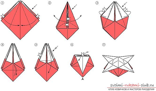 Как сделать подарочную коробку в технике оригами? Схема сборки коробки