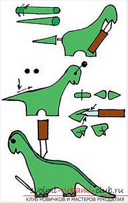Знакомимся ближе с информацией о том, как сделать динозавра из пластилина своими руками