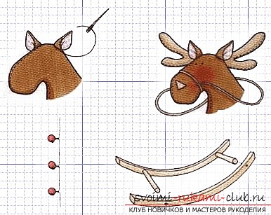 Как сделать выкройку и прекрасную игрушку тильды-оленя своими руками