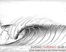 Урок рисования морской волны