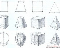 Рисование геометрических тел для начинающих