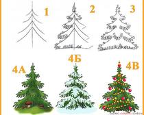 Схемы поэтапного рисования новогодней елки с детьми от 4 до 8 лет