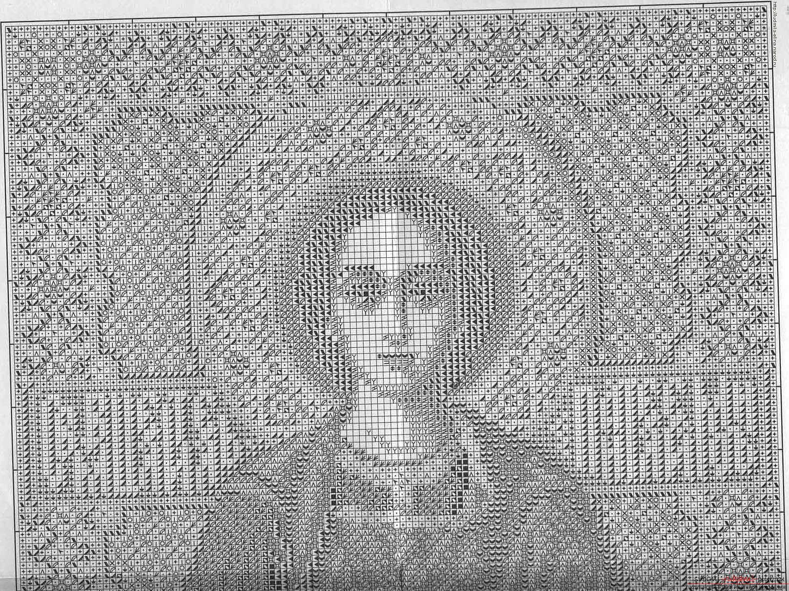 Схема вышивки иконы Святого Пантелеймона Целителя крестом, детальный мастер-класс со схемой и фото для начинающих.