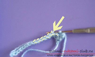 Как сделать детский носочек своими руками для начинающих - уроки вязания одежды. Фото №3