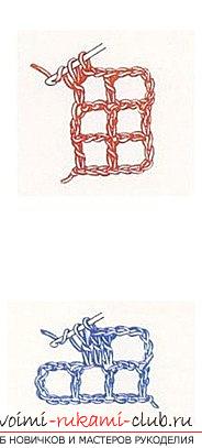 Филейные схемы крючком или техника филейного вязания - схемы своими руками. Фото №1