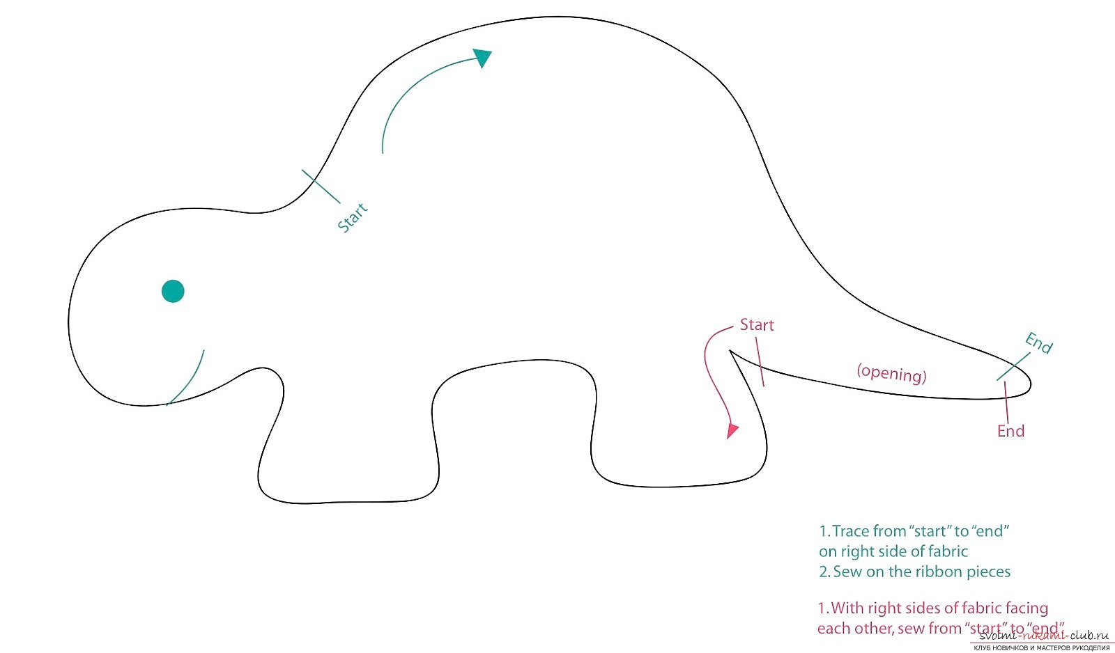 Сшить символ 2024. Выкройка динозавра. Выкройка игрушки динозавра. Игрушки из фетра динозавры выкройки. Динозавр Тильда выкройка.