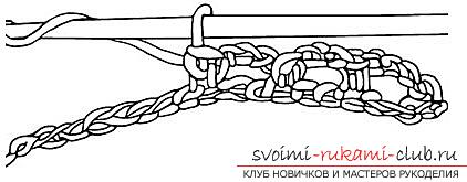 Узор обычной сетки крючком своими руками - схема вязания и мастер-класс. Фото №1