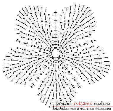Схема вязания многослойного цветка крючком для детей - схема и описание. Фото №3