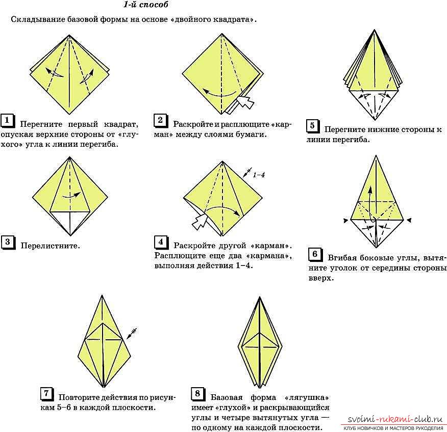 Схема сборки цветка лилии оригами. Фото №1