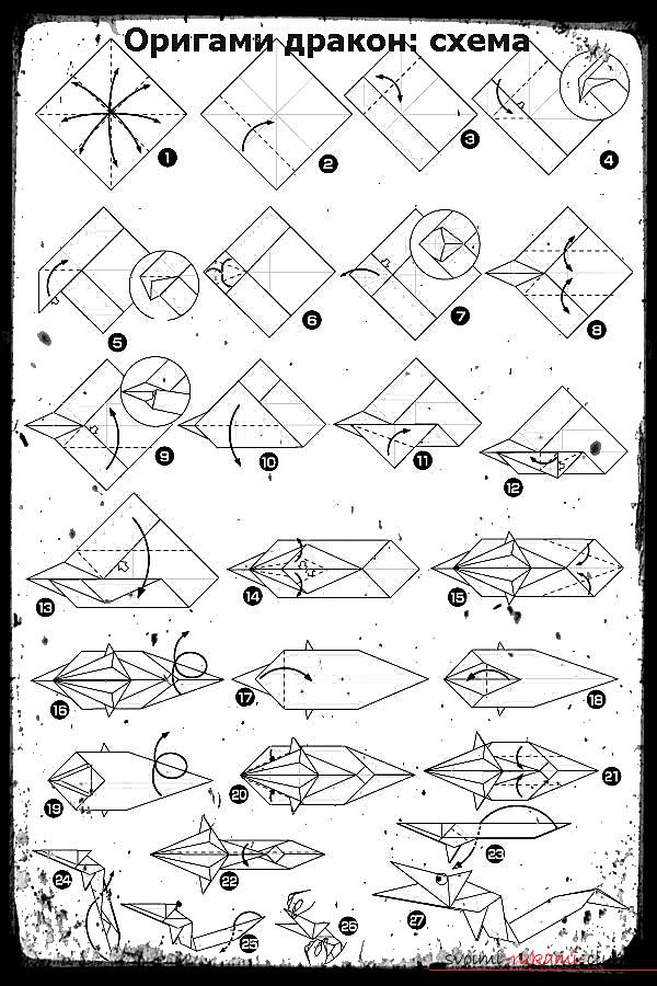 Схемы дракона, изготовленного в технике оригами. Фото №2