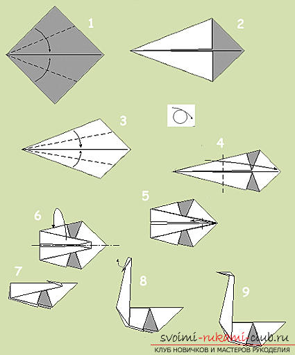 Сделать лебедя из бумаги при помощи техники оригами можно быстро, следуя предложенным схемам