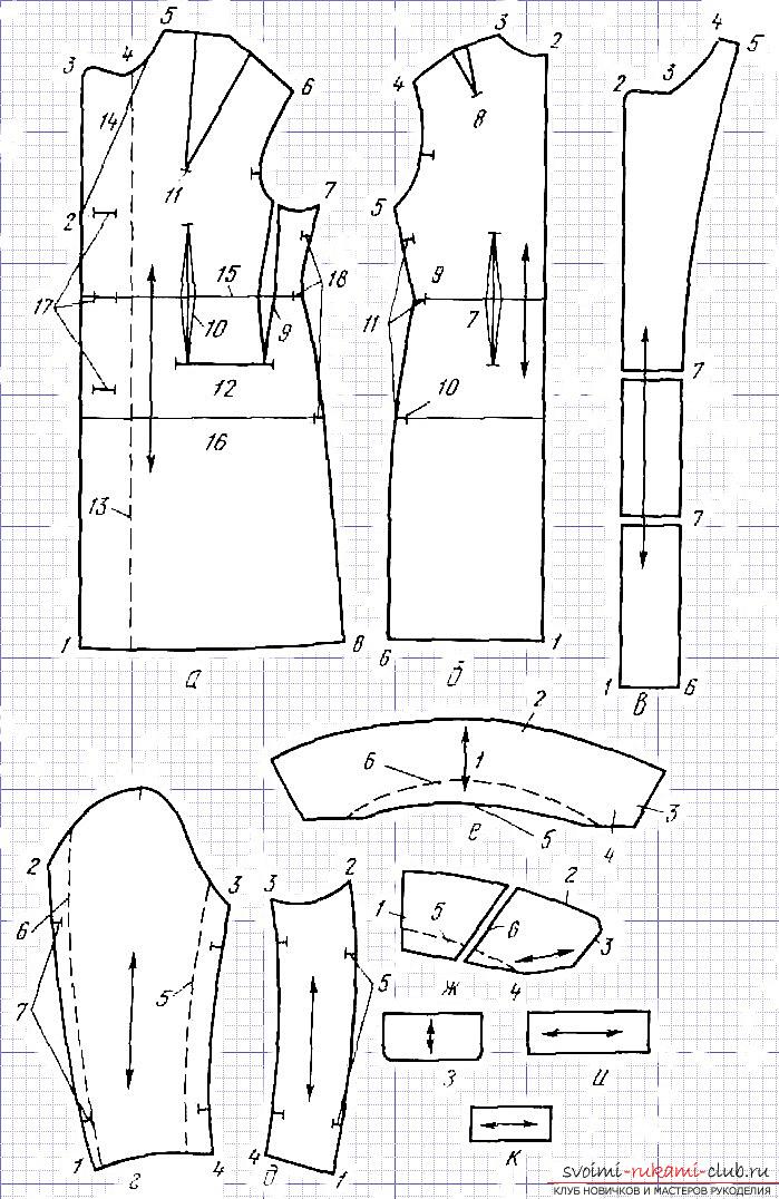 Инструкция и фото по построению женских пальто на примере модели пончо. Фото №5