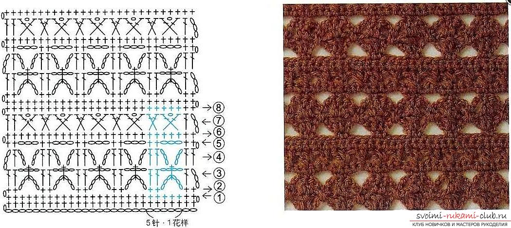 30 геометрических филейных узоров со схемами | Вязание крючком от Елены Кожухарь