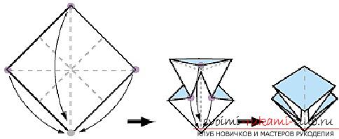 Детальная инструкция со схемами выполнения классического журавля оригами