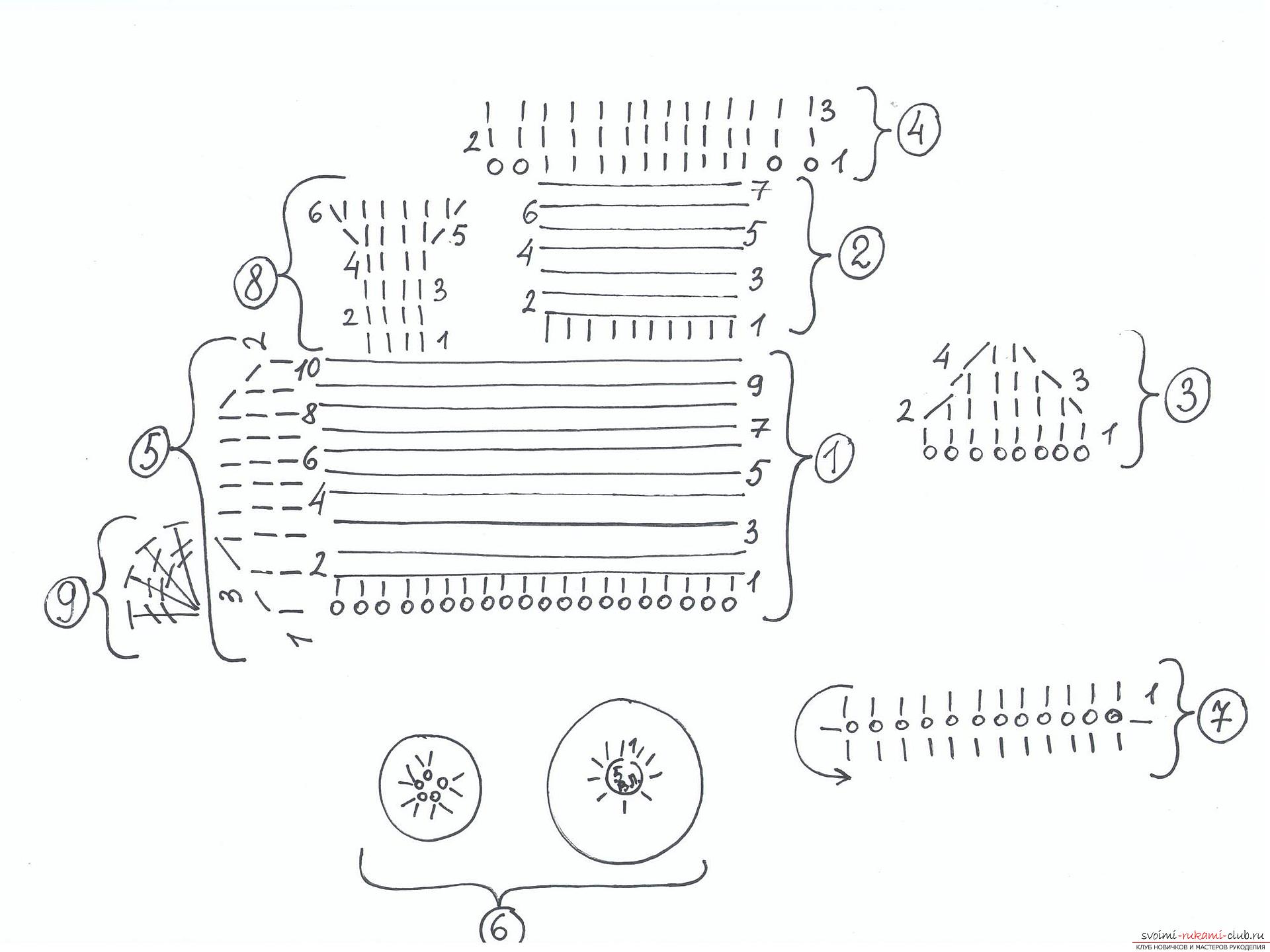 Вязаная крючком машинка схемы