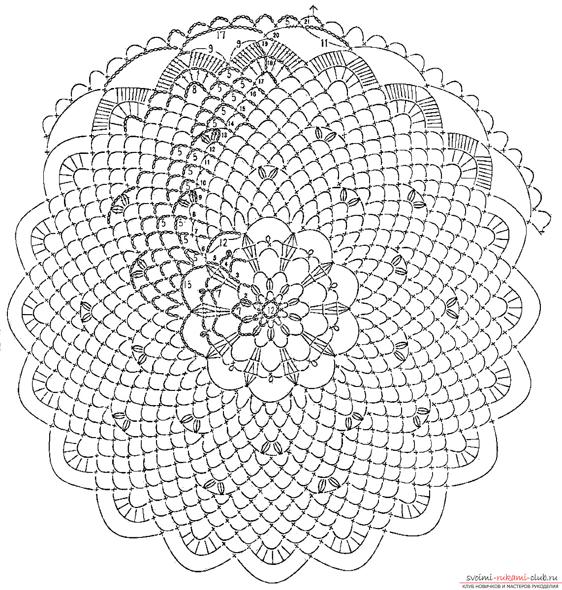 Салфетки крючком страна мам. Салфетки крючком Doily Crochet. Салфетка Doily схема. Ажурная салфетка крючком схема круглая. Вязание крючком скатерть круглая схема.